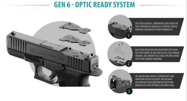 Glock_Gen_6_optic_ready_system_600x600